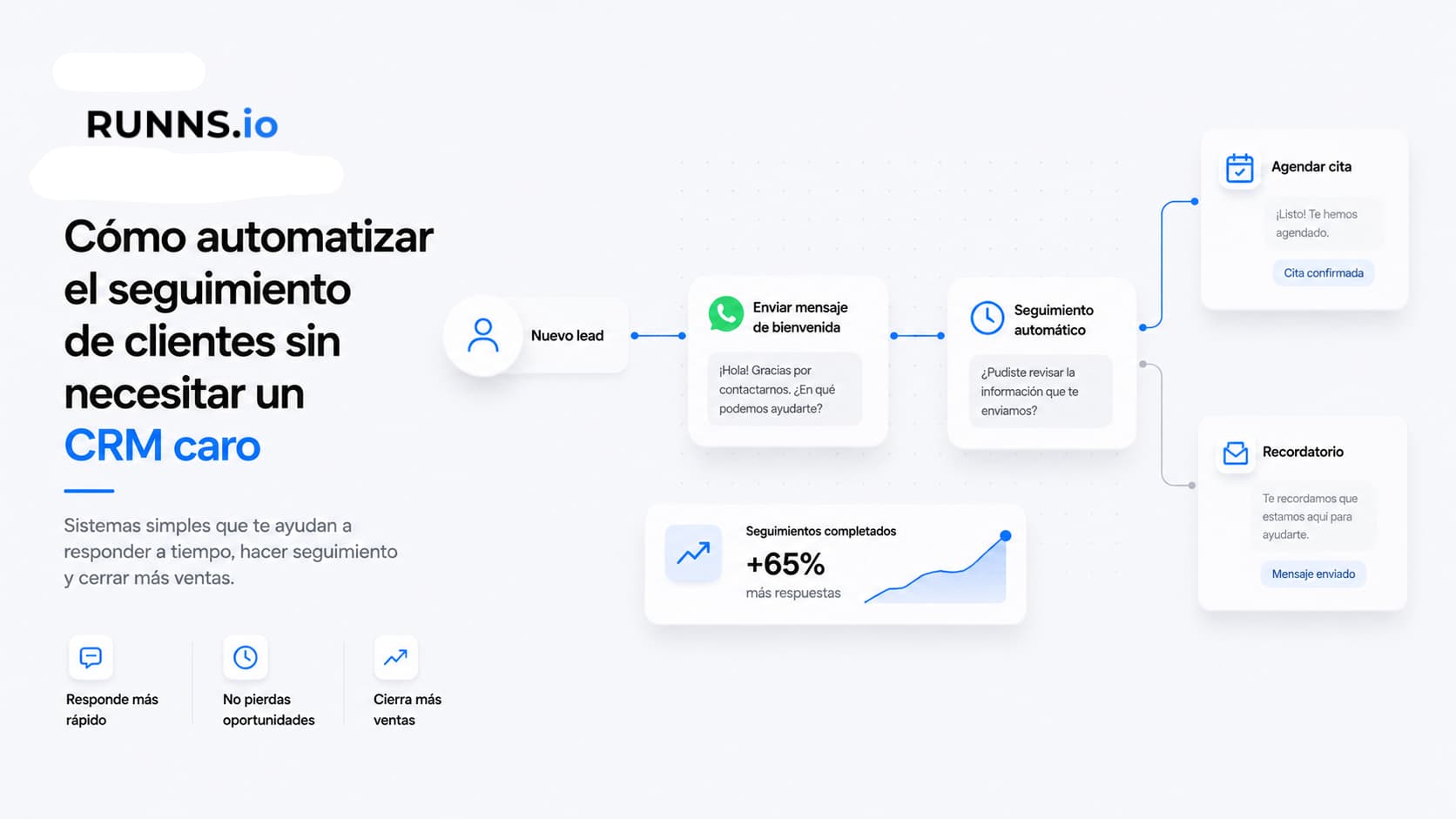 Cómo automatizar el seguimiento de clientes sin necesitar un CRM caro