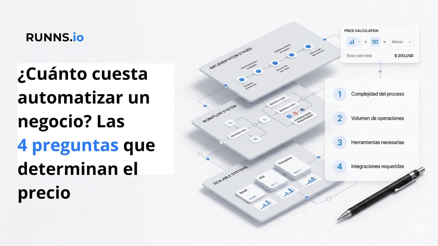 ¿Cuánto cuesta automatizar tu negocio? Las 4 claves del precio