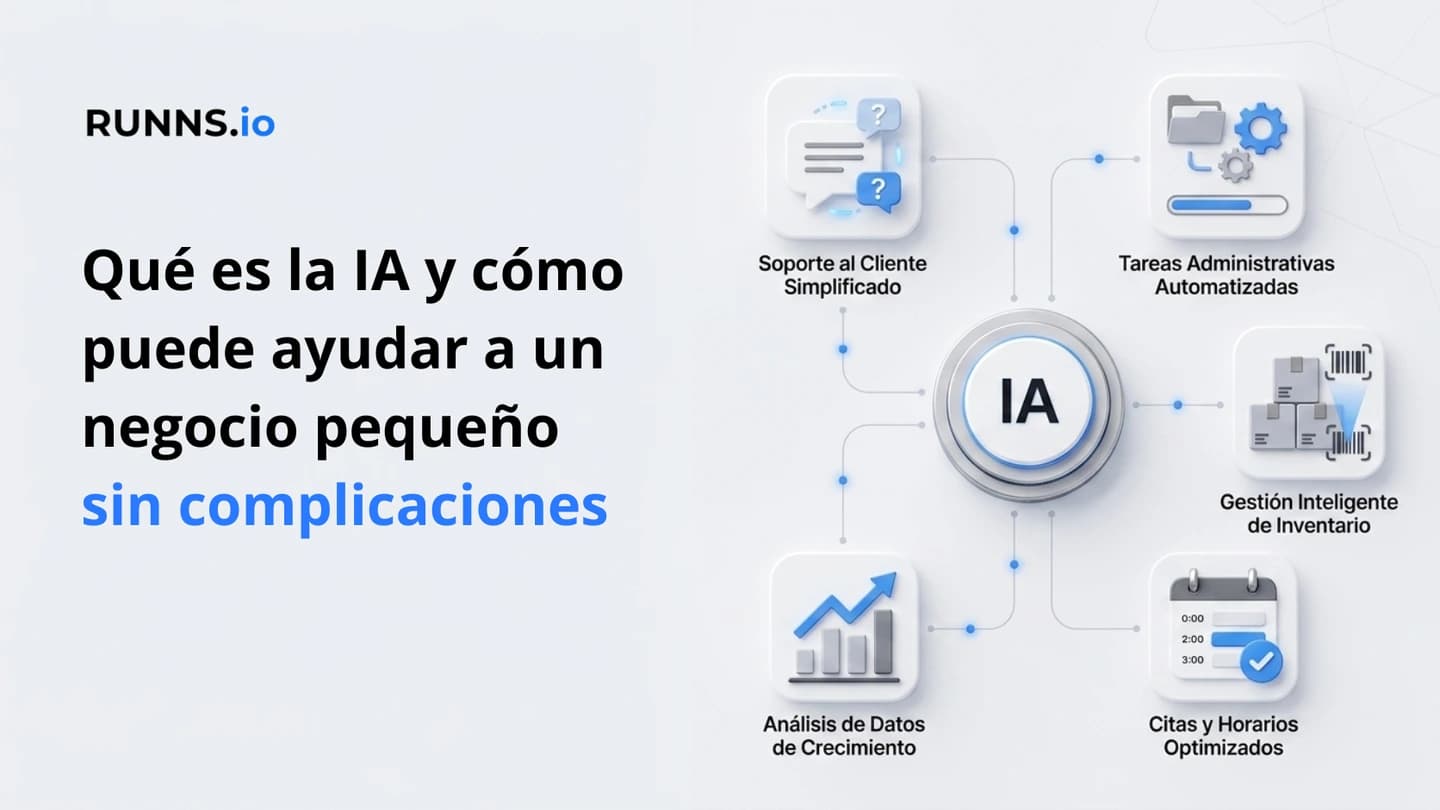 Qué es la IA y cómo puede ayudar a un negocio pequeño sin complicaciones