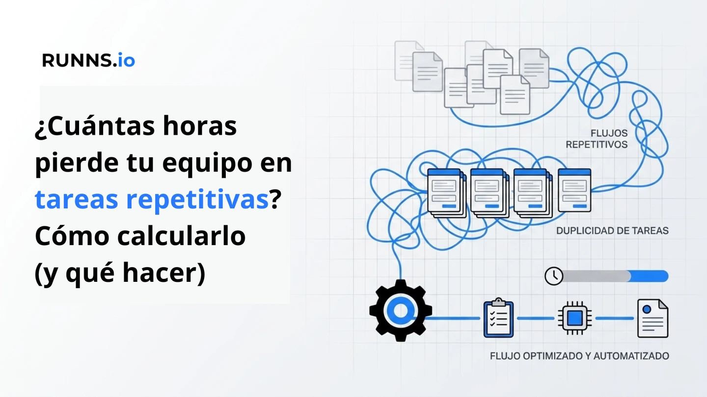 ¿Cuántas horas pierde tu equipo en tareas repetitivas? Cómo calcularlo (y qué hacer)