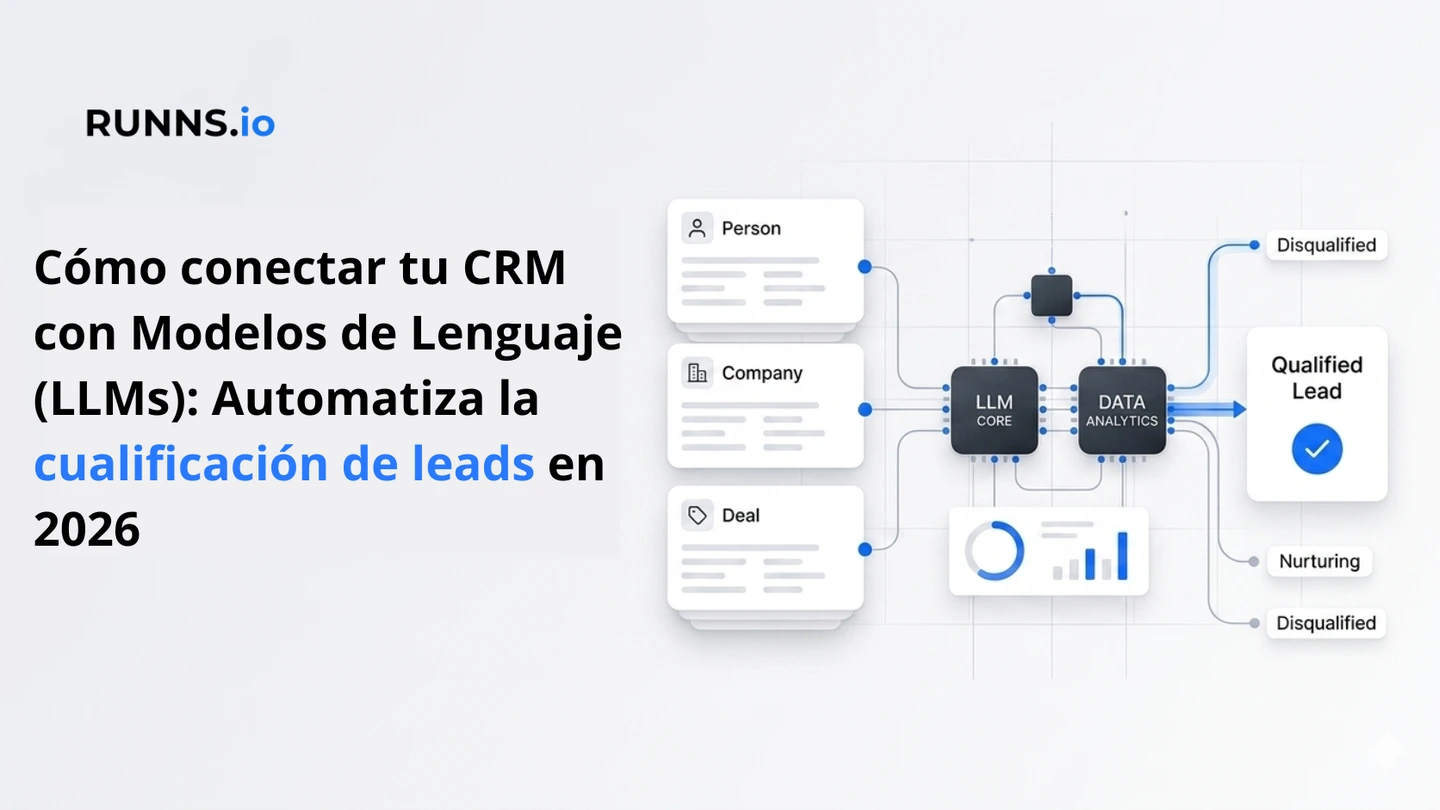 Cómo conectar tu CRM con Modelos de Lenguaje (LLMs): Automatiza la cualificación de leads en 2026