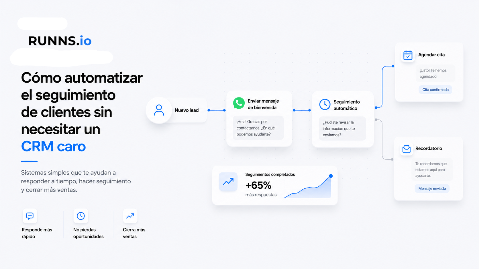 Cómo automatizar el seguimiento de clientes sin necesitar un CRM caro