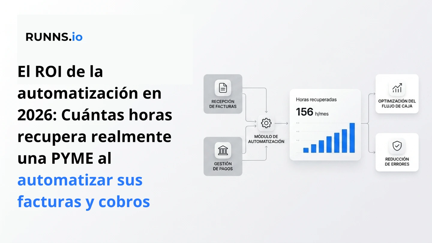 El ROI de la automatización en 2026: Cuántas horas recupera realmente una PYME al automatizar sus facturas y cobros