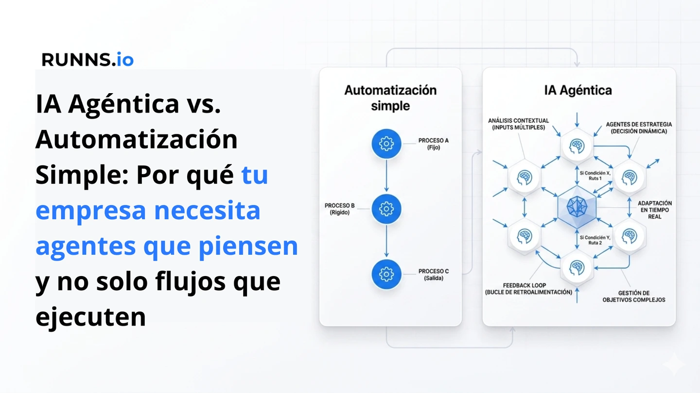 IA Agéntica vs. Automatización Simple: Por qué tu empresa necesita agentes que piensen y no solo flujos que ejecuten