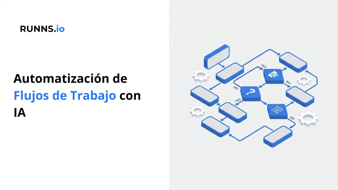 Automatización de Flujos de Trabajo con IA para Empresas